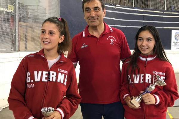 CAMPIONATO REGIONALE GPG 2018 – ARICCIA